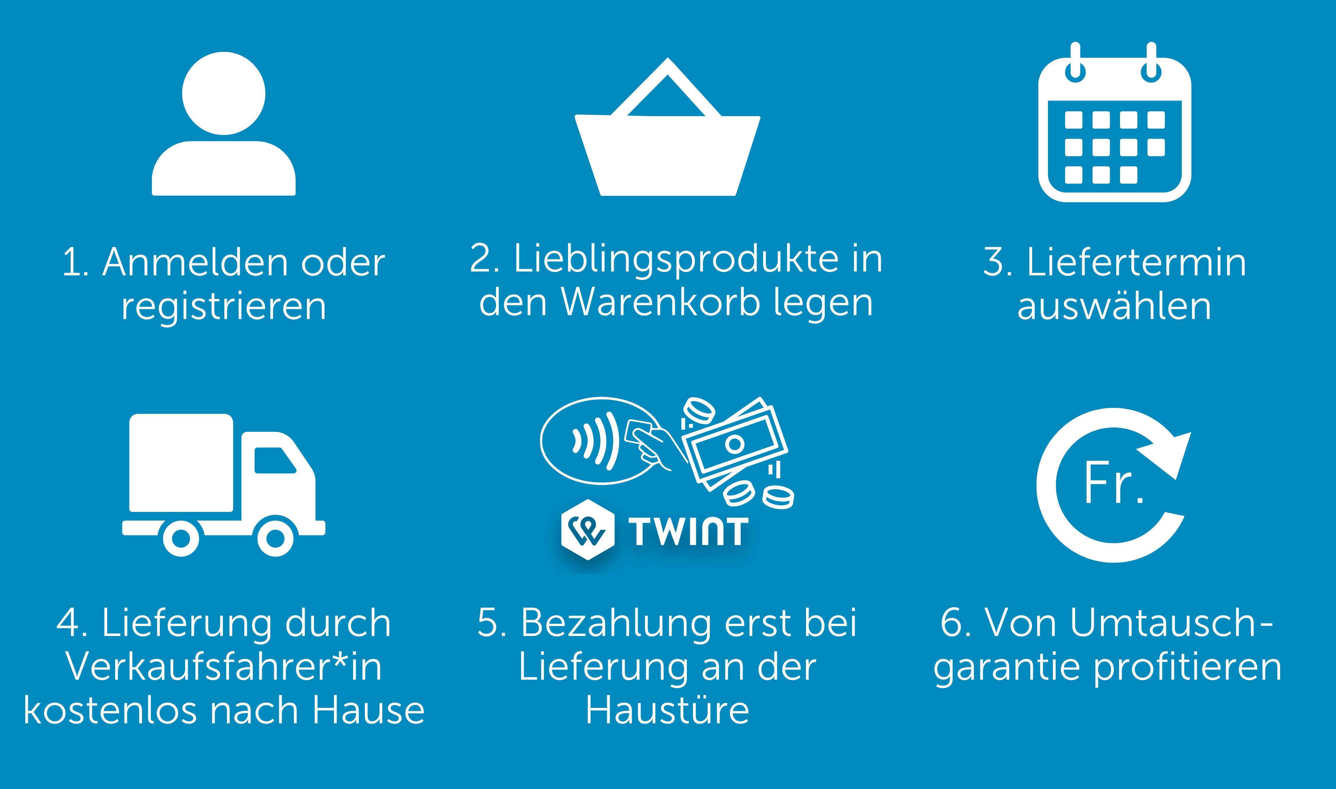 So funktioniert bofrost*
